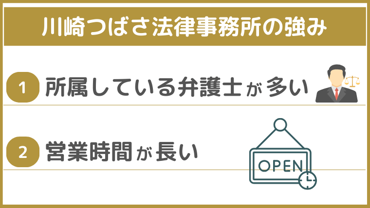 川崎つばさ法律事務所の強み