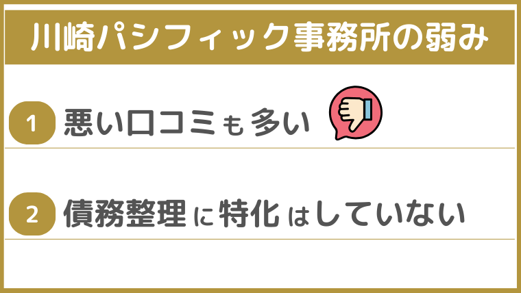 川崎パシフィック法律事務所の弱み