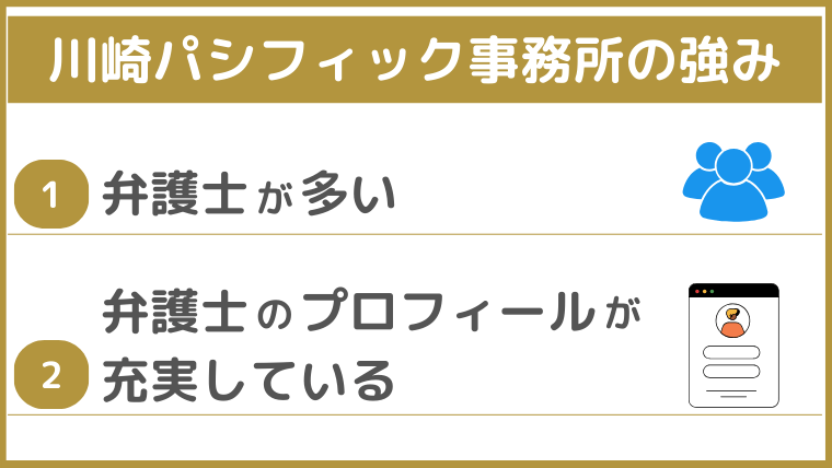 川崎パシフィック法律事務所の強み