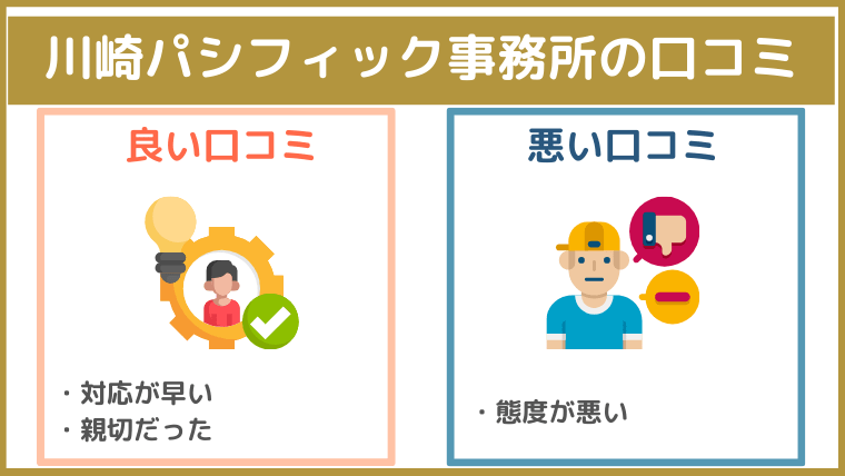 川崎パシフィック法律事務所の評判・口コミ・レビュー