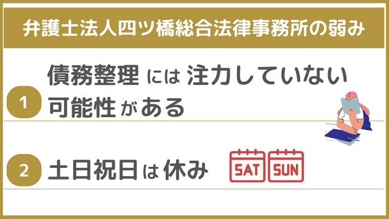 弁護士法人四ツ橋総合法律事務所の弱み