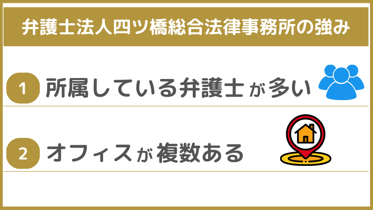 弁護士法人四ツ橋総合法律事務所の強み