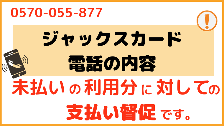 0570055877の電話の内容