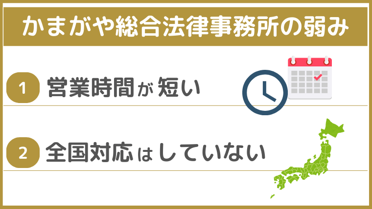 かまがや総合法律事務所の弱み