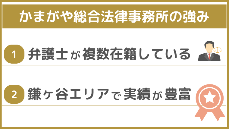 かまがや総合法律事務所の強み