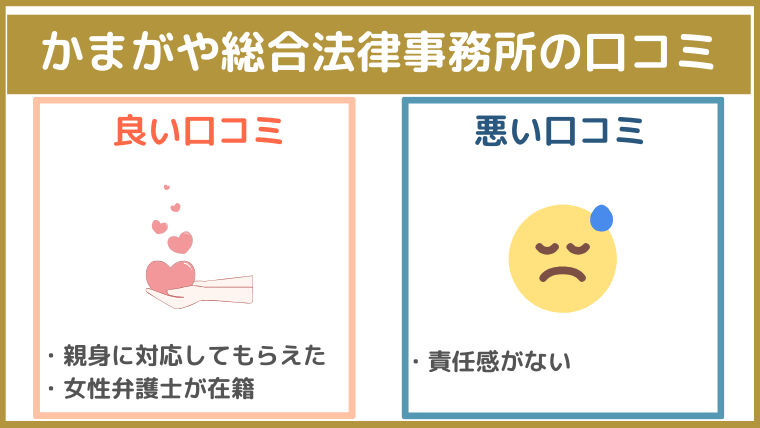 かまがや総合法律事務所の評判・口コミ・レビュー