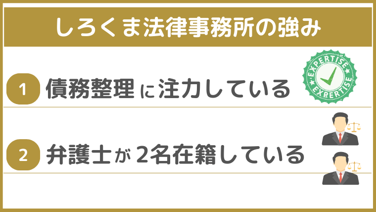 しろくま法律事務所の強み