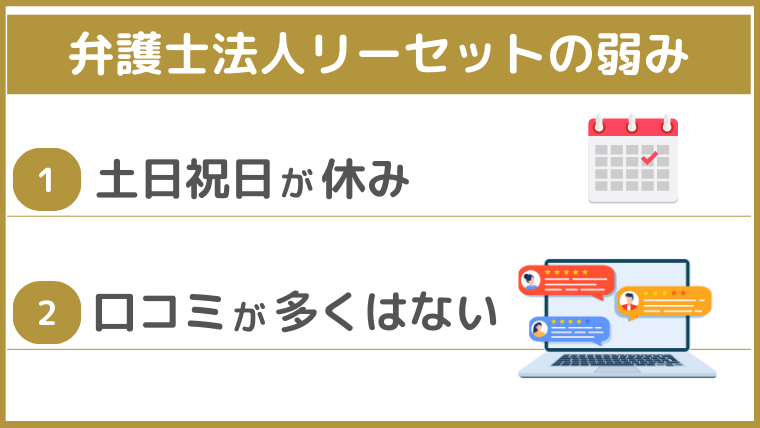 弁護士法人リーセットの弱み