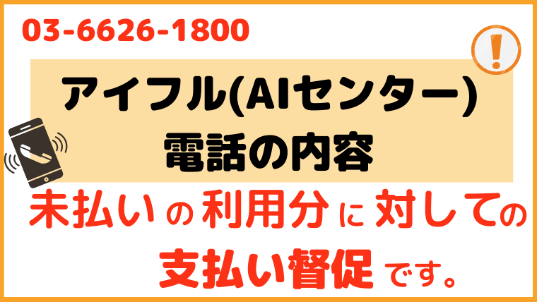 0366261800の電話の内容