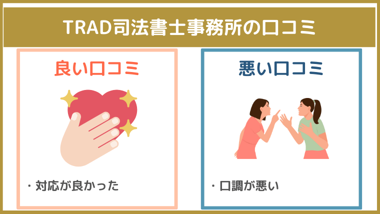 TRAD司法書士事務所の評判・口コミ・レビュー