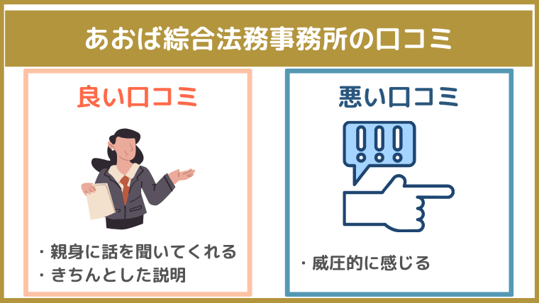 あおば綜合法務事務所の評判・口コミ・レビュー