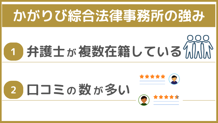 かがりび綜合法律事務所の強み