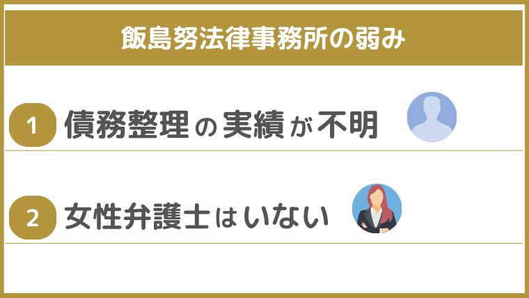 ちば松戸法律事務所の弱み