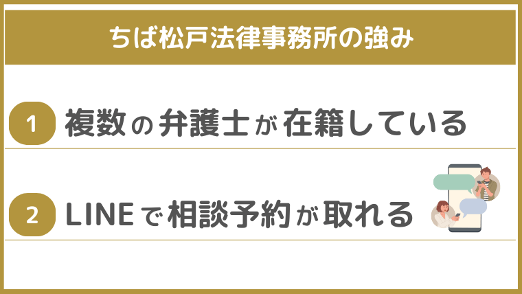 ちば松戸法律事務所の強み