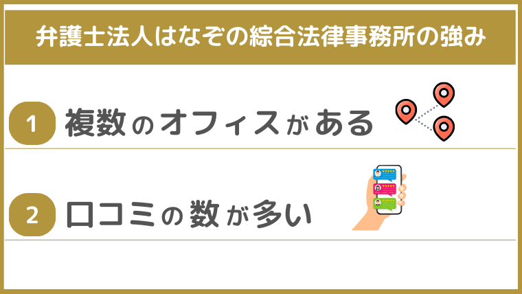 はなぞの綜合法律事務所の強み