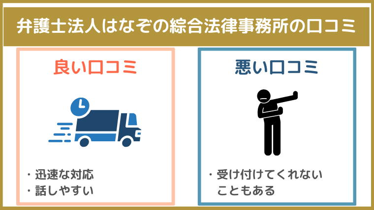 はなぞの綜合法律事務所の評判・口コミ・レビュー