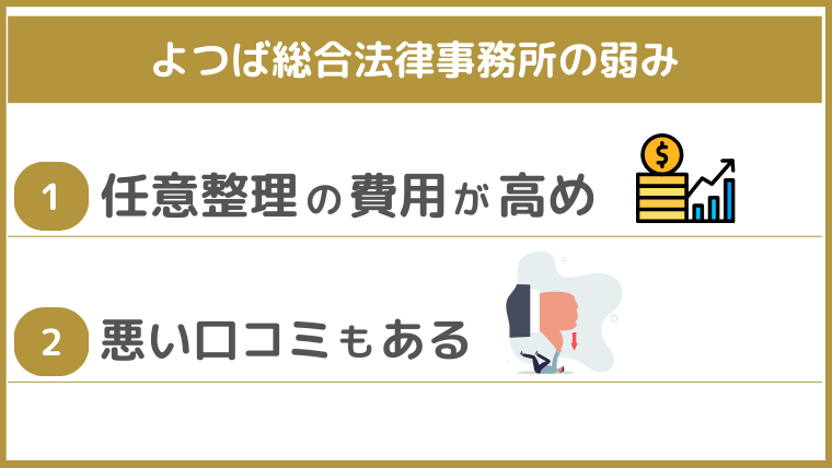 よつば総合法律事務所の弱み