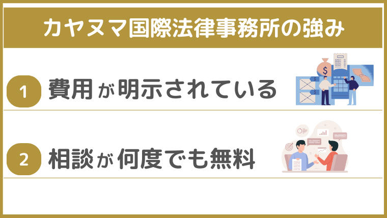 カヤヌマ国際法律事務所の強み