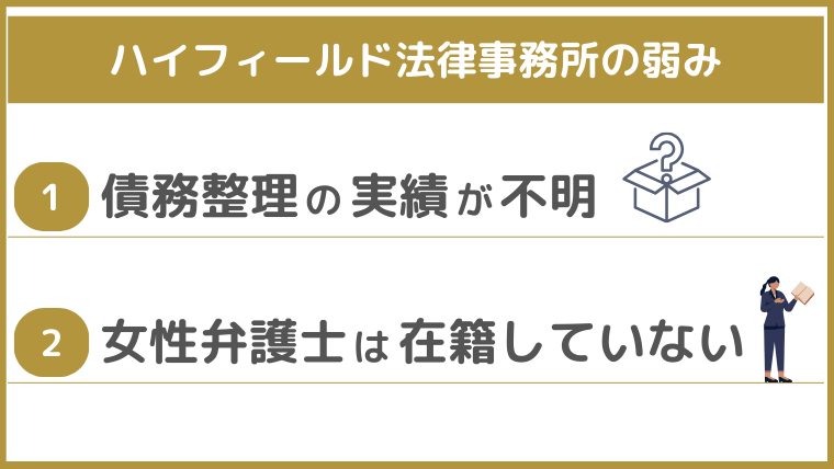 ハイフィールド法律事務所の弱み