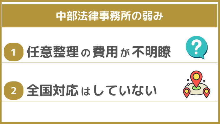 中部法律事務所の弱み