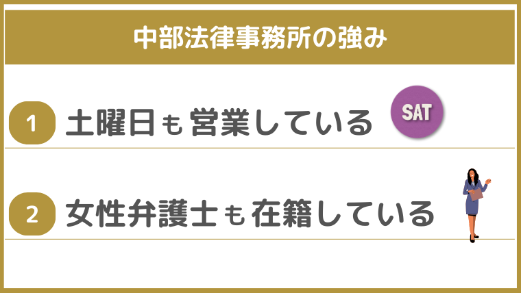 中部法律事務所の強み