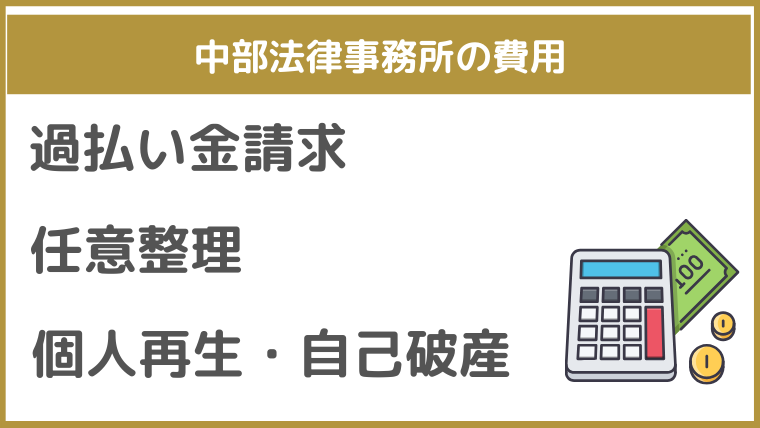 中部法律事務所の費用