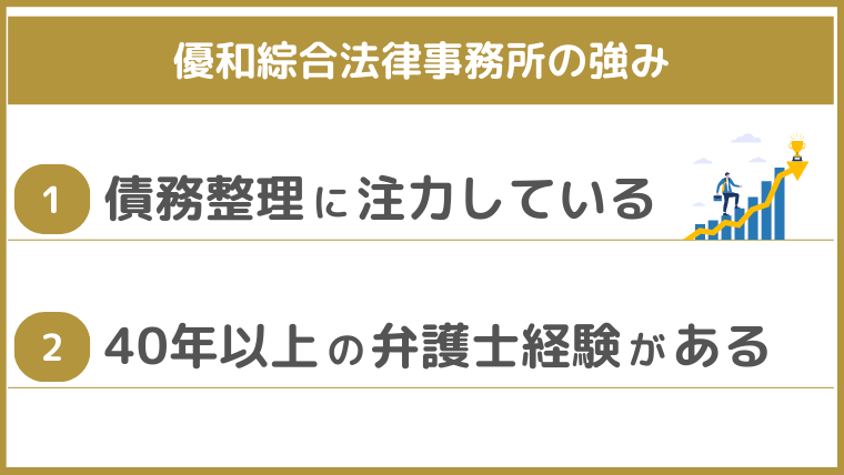 優和綜合法律事務所の強み