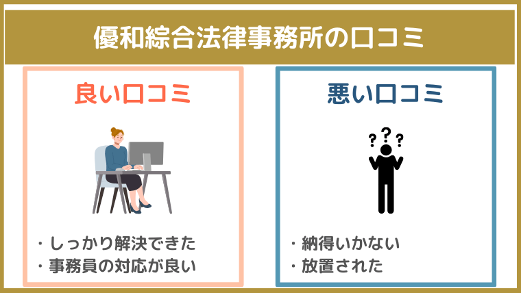 優和綜合法律事務所の評判・口コミ・レビュー