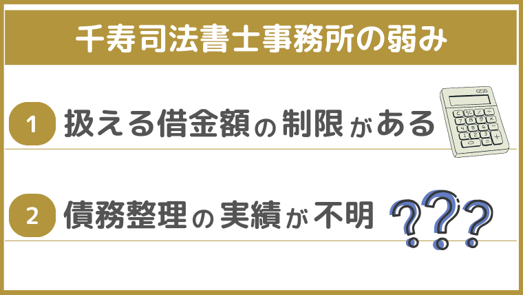 千寿司法書士事務所の弱み