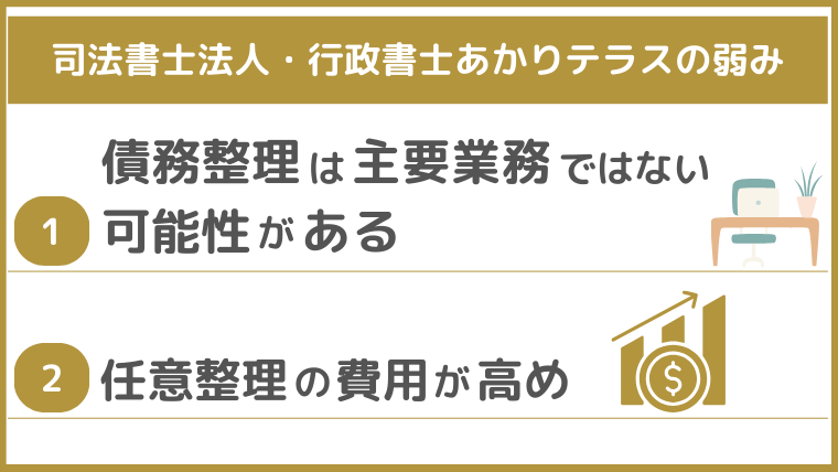 司法書士法人・行政書士あかりテラスの弱み