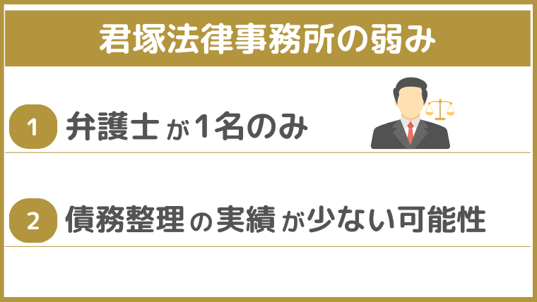 君塚法律事務所の弱み