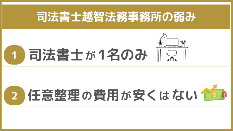 司法書士越智法務事務所の弱み