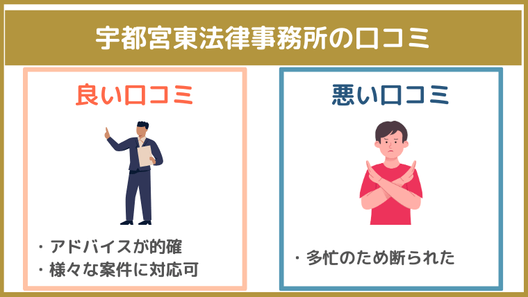 宇都宮東法律事務所の評判・口コミ・レビュー