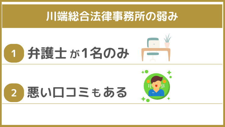 川端総合法律事務所の弱み