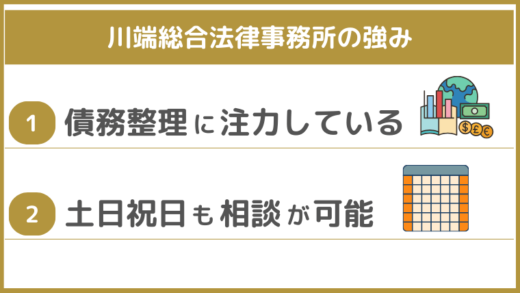 川端総合法律事務所の強み