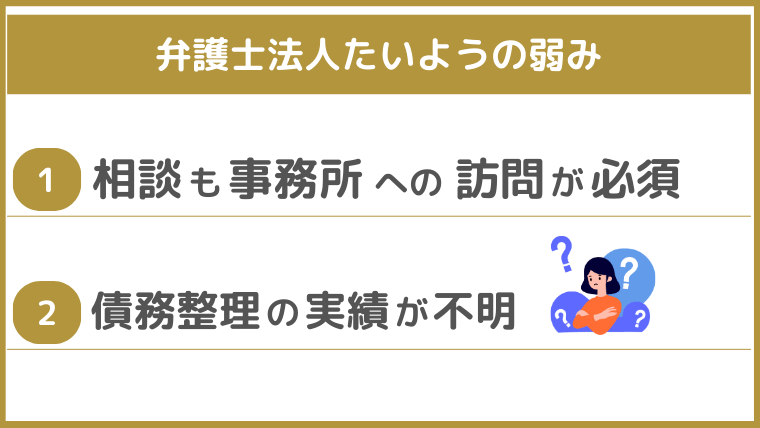 弁護士法人たいようの弱み