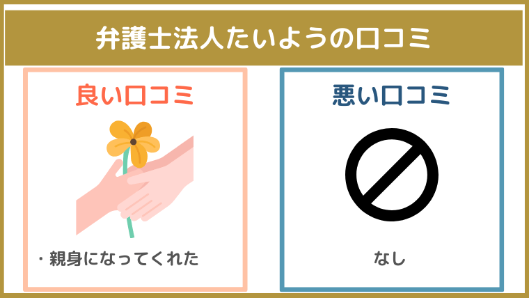 弁護士法人たいようの評判・口コミ・レビュー