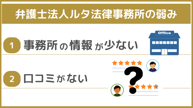 弁護士法人ルタ法律事務所の弱み