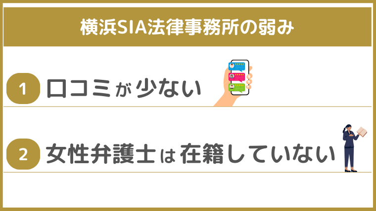 横浜SIA法律事務所の弱み