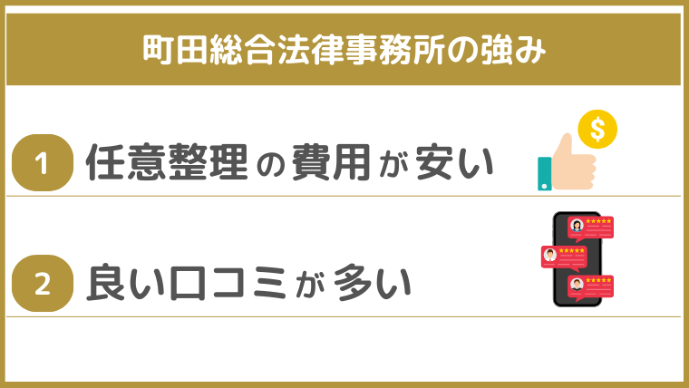 町田総合法律事務所の強み