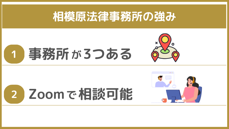 相模原法律事務所の強み