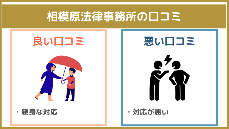 相模原法律事務所の評判・口コミ・レビュー