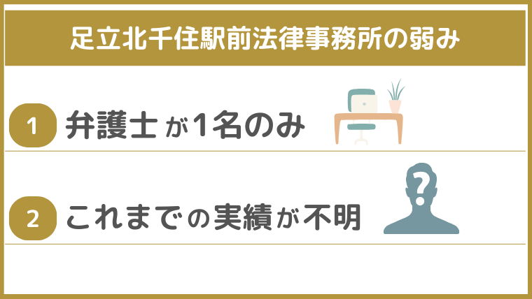 足立北千住駅前法律事務所の弱み