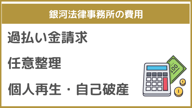 銀河法律事務所の費用