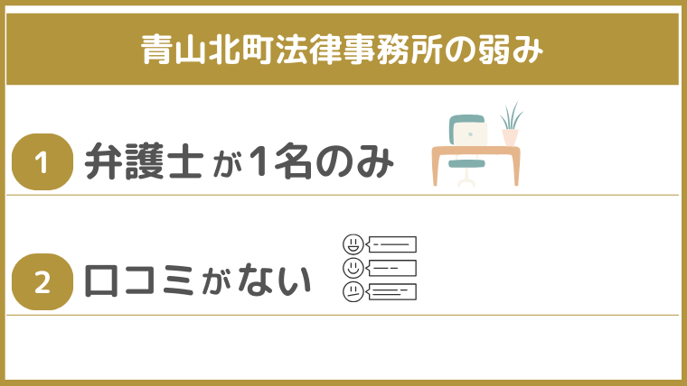 青山北町法律事務所の弱み