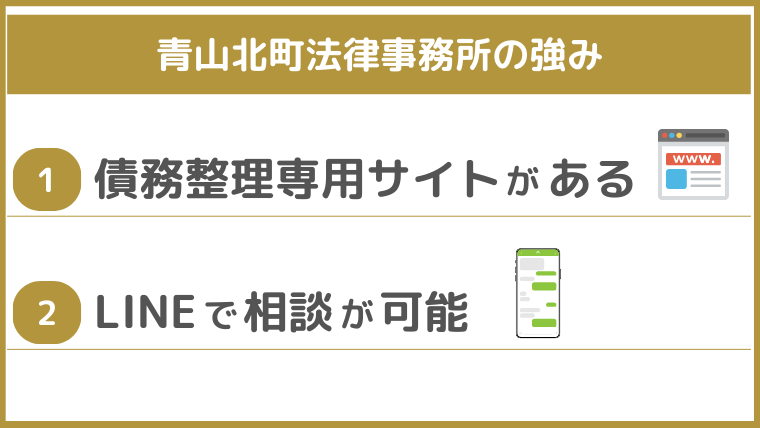 青山北町法律事務所の強み