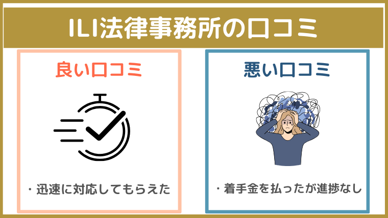 ILI法律事務所の評判・口コミ・レビュー