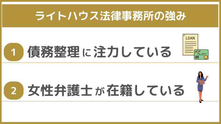 ライトハウス法律事務所の強み