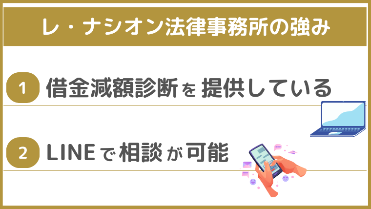 レ・ナシオン法律事務所の強み