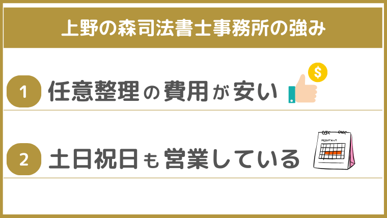 上野の森司法書士事務所の強み